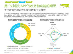 199it 洞察数字时代的互联网数据资讯中心