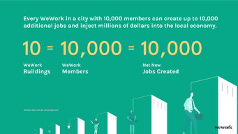 互联网数据资讯中心199it 引领行业的数据服务先锋