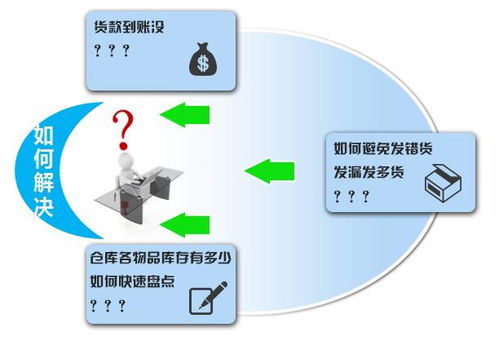 数据驱动发展 小微企业如何借力互联网服务实现转型升级
